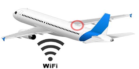 Airplane wifi. Things To Know About Airplane wifi. 